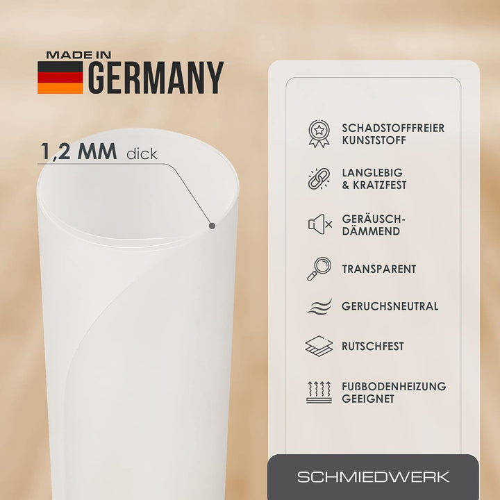 SCHMIEDWERK Bodenschutzmatte für Fitness und Sportgeräte - rutschfeste Unterlage für Crosstrainer, H