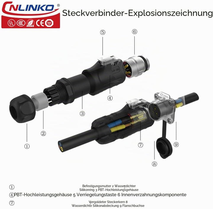 CNLINKO LP-20 Industrieller Wasserdichter Steckverbinder IP68 Rundsteckverbinder Schnellverschluss L