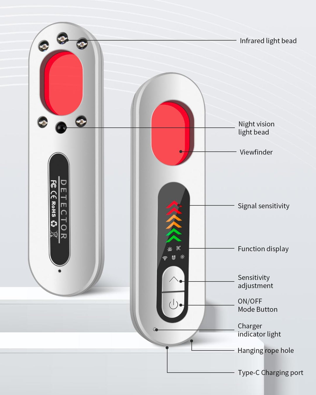 Wanzen Detektor Versteckte Kamera Finder mit 6 Stufen Empfindlichkeit, 4-in-1 Multimode Hidden Camer