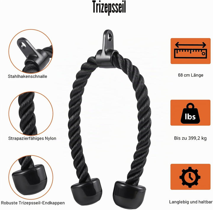 Workout Cable Machine Attachment for Home Gym, SERTT LAT Pulldown Attachments, Cable Accessories for