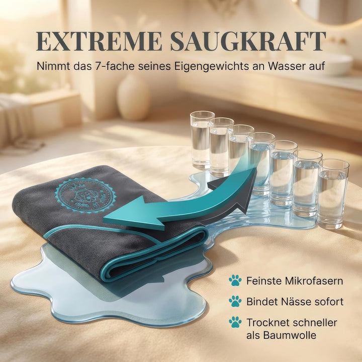HUND IST KÖNIG® Hundehandtuch extra saugfähig - Hunde Handtuch saugstark aus Mikrofaser mit 4 Eingri