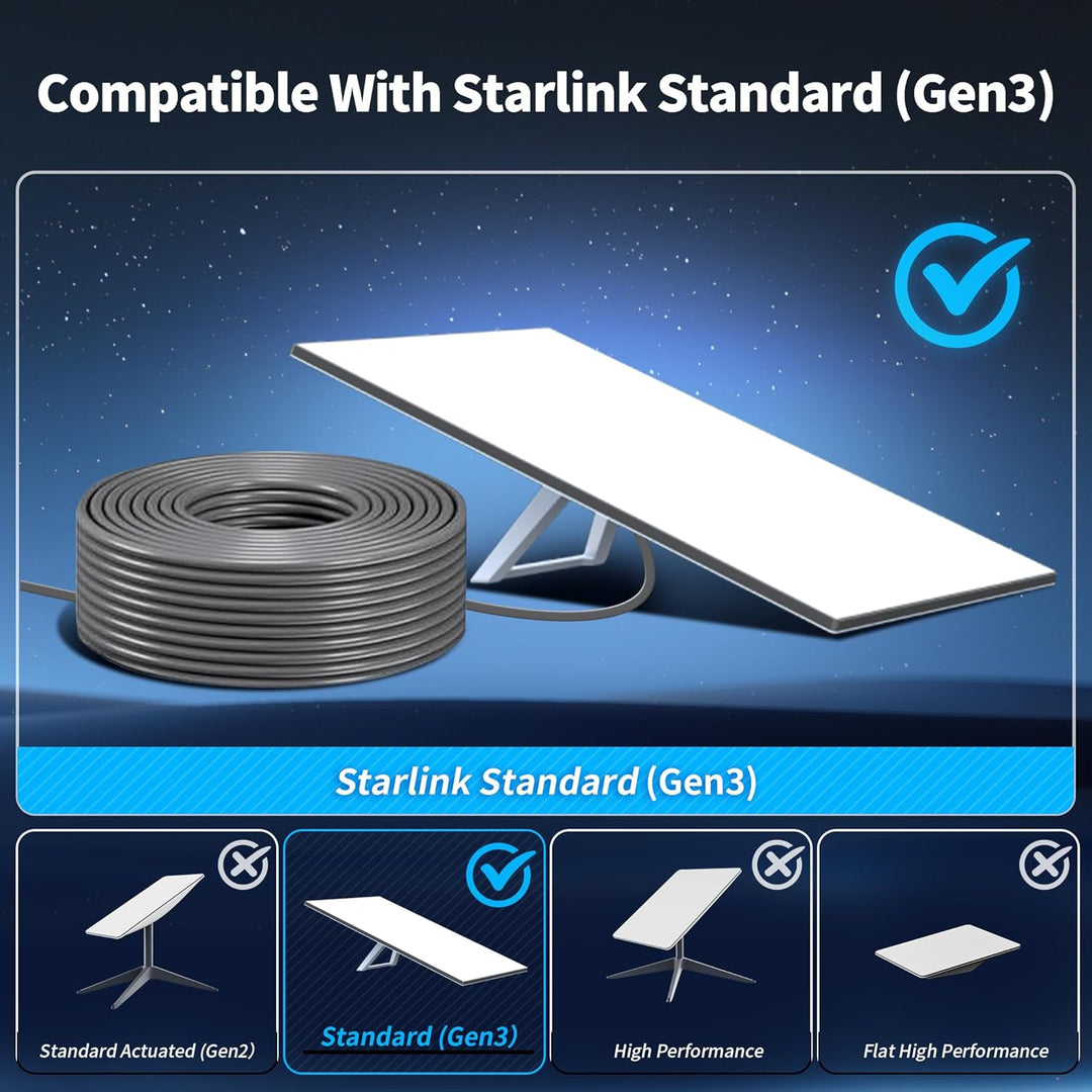 LUCMO Starlink Kabel für Starlink Gen3 V3 30 Fuss / 9.5M, kurzes Kabel, Starlink Kabel Ersatz Verlän