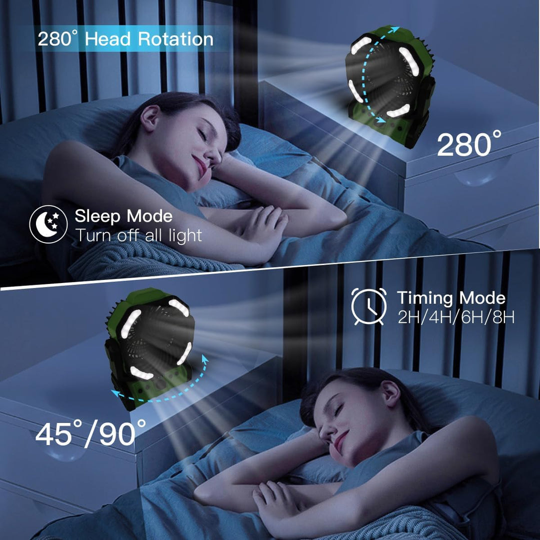 ELZO 20000mAh Camping Ventilator, Wiederaufladbarer Tischventilator USB Ventilator mit LED Licht & H