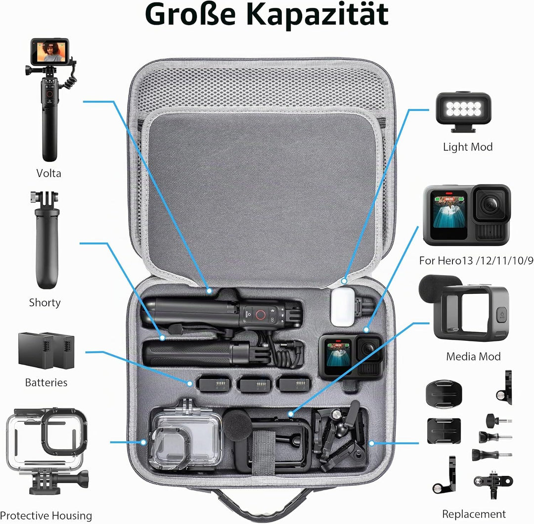 STARTRC VCR Tragetasche für GoPro Hero 13 12 11 10 9 8 7 Action Camera Hard Organizer Case Tasche Zu