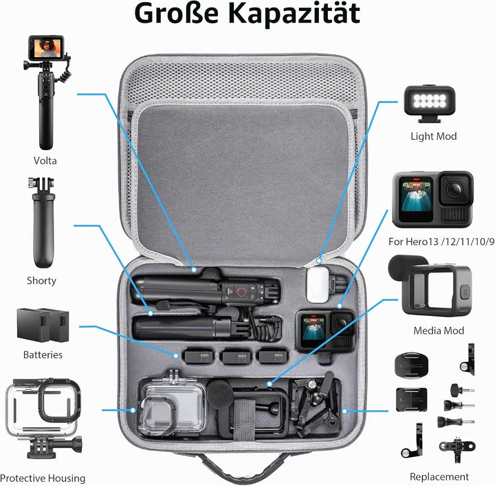 STARTRC VCR Tragetasche für GoPro Hero 13 12 11 10 9 8 7 Action Camera Hard Organizer Case Tasche Zu
