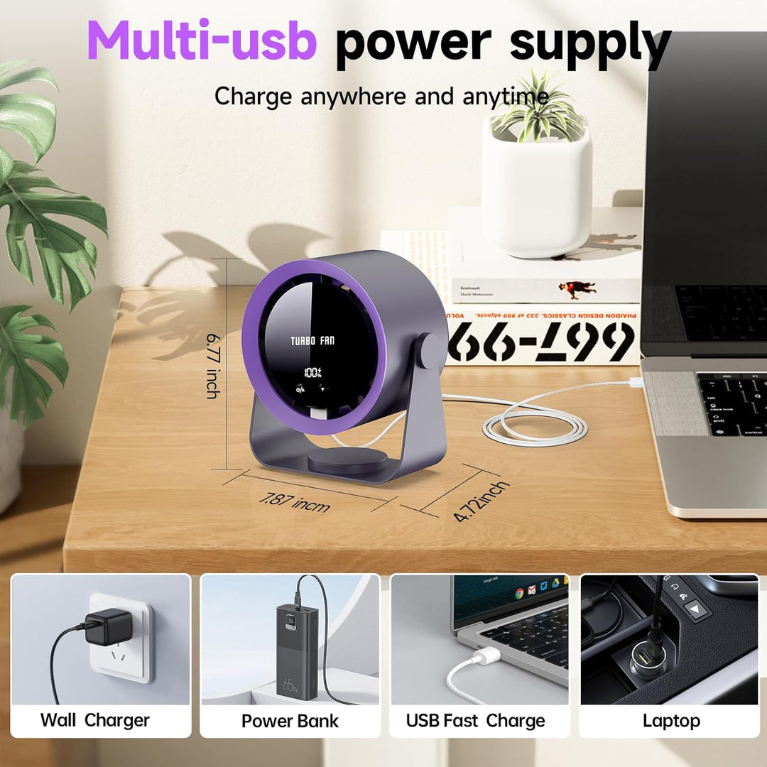 Wiederaufladbarer USB-Schreibtischventilator mit Digitalanzeige, 5-stufiger ultraleiser Tischventila