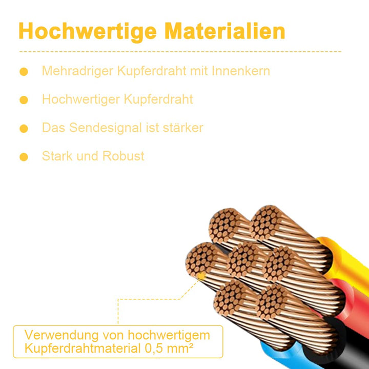 Sun3drucker 13-polig Anhänger Verlängerungskabel Stecker Adapter - 2M Anhänger Adapterkabel Kupplung