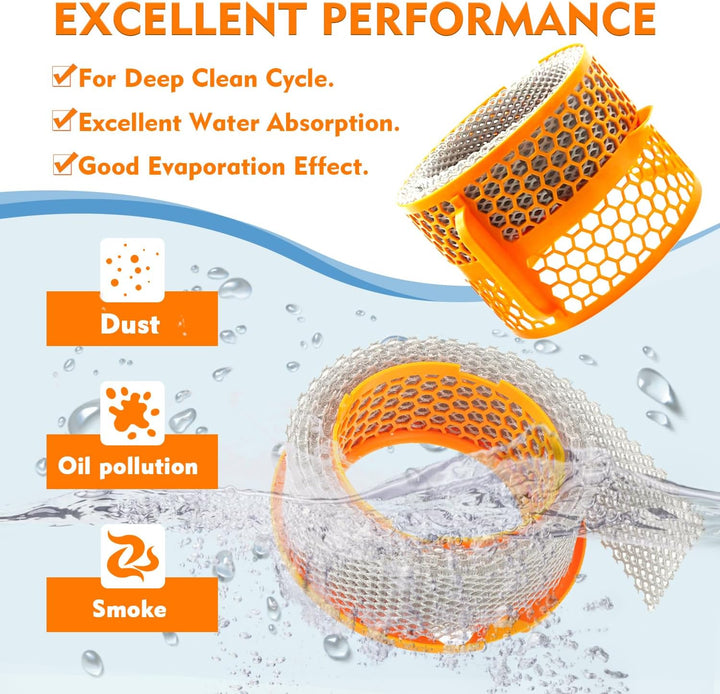 Luftreiniger Kohlefilter Kompatibel mit Dyson Pure Humidify Cool PH01 PH02 PH03 HP04 PH3A, Verdampfe
