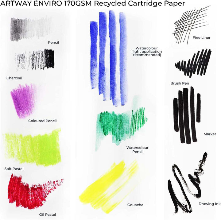 Artway Enviro - Skizzenbuch mit Spiralbindung - 100 % Recycling-Zeichenpapier - Hardcover - 35 Blatt
