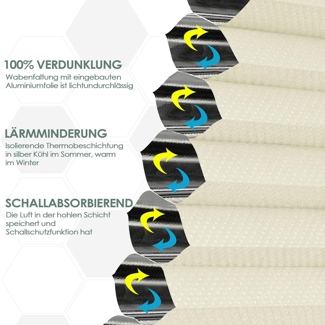 Wabenplissee Plissee ohne Bohren Verdunkelung Klemmfix Thermo Verdunklungsplissee, Beige-Weiss 40x12