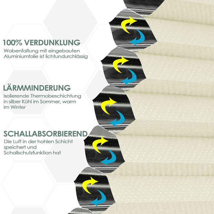 Wabenplissee Plissee ohne Bohren Verdunkelung Klemmfix Thermo Verdunklungsplissee, Beige-Weiss 40x12