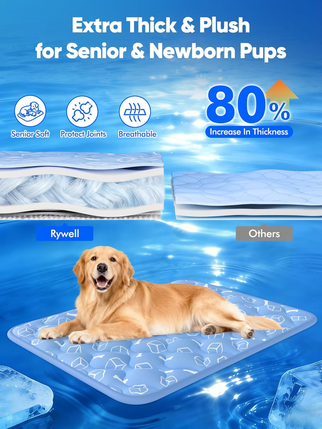 Rywell Kühlmatte für Hunde 150x102 cm, Plus Version, Selbstkühlend mit Arc-Chill-Gewebe, Verdickt, F