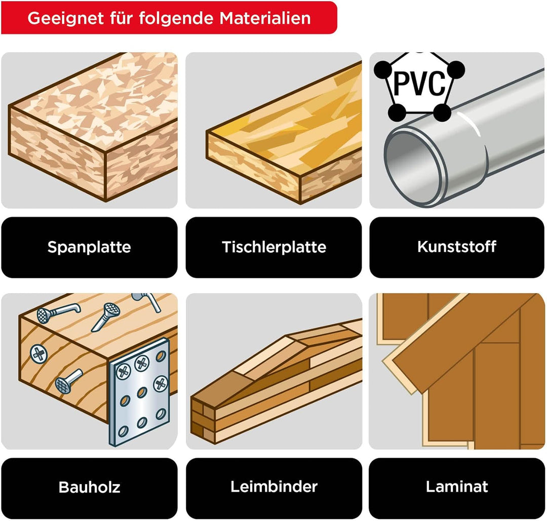 kwb Stichsägeblätter für Holz aus flexiblem HCS-Stahl mit Einnockenschaft (T-Schaft), Einstichzahn,