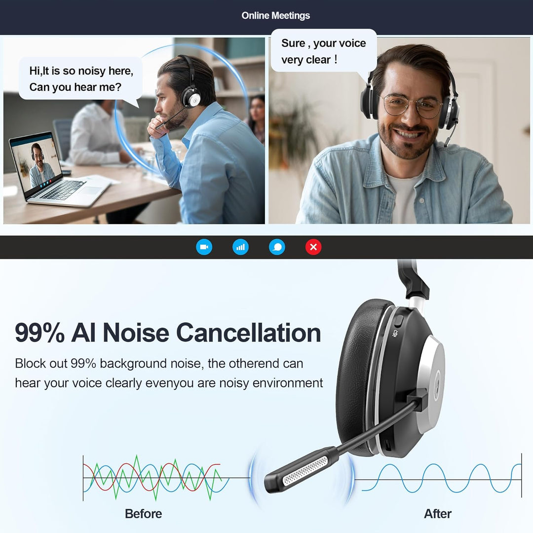 Wantek Kabelloses Headset mit Mikrofon, Bluetooth Headset mit Ladestation, Wireless Kabelloses Headp