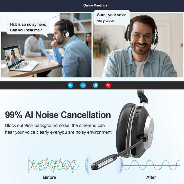 Wantek Kabelloses Headset mit Mikrofon, Bluetooth Headset mit Ladestation, Wireless Kabelloses Headp