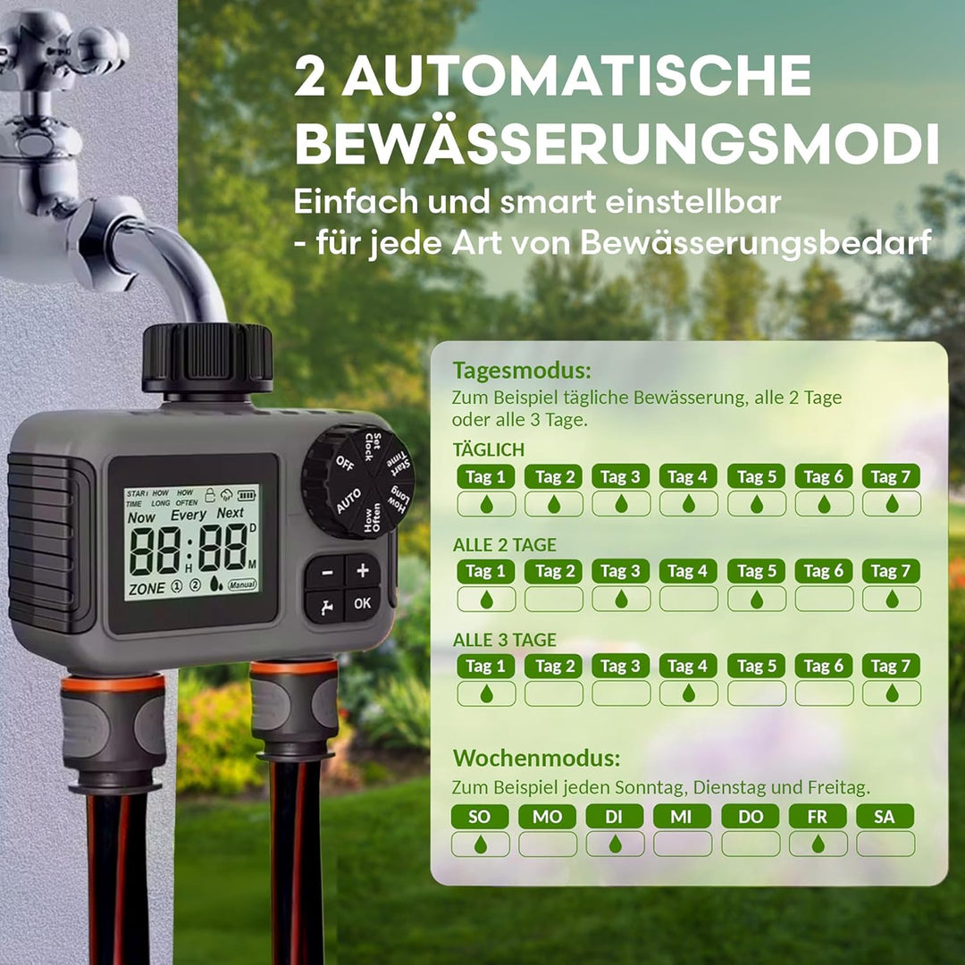 rainfactory Zeitschaltuhr mit 2 Ausgängen, IP55 wasserdicht, Regenverzögerung, Digitale Zeitschaltuh