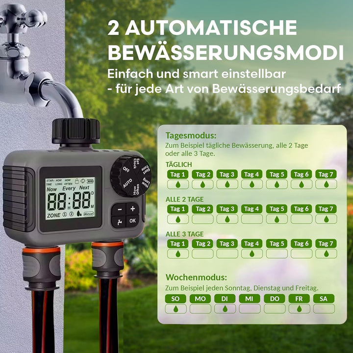 rainfactory Zeitschaltuhr mit 2 Ausgängen, IP55 wasserdicht, Regenverzögerung, Digitale Zeitschaltuh