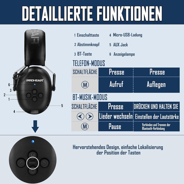 PROHEAR 037 Gehörschutz mit Bluetooth, BT 5.1-Technologie Kopfhörer mit Eingebautem Mikrofon und Lär