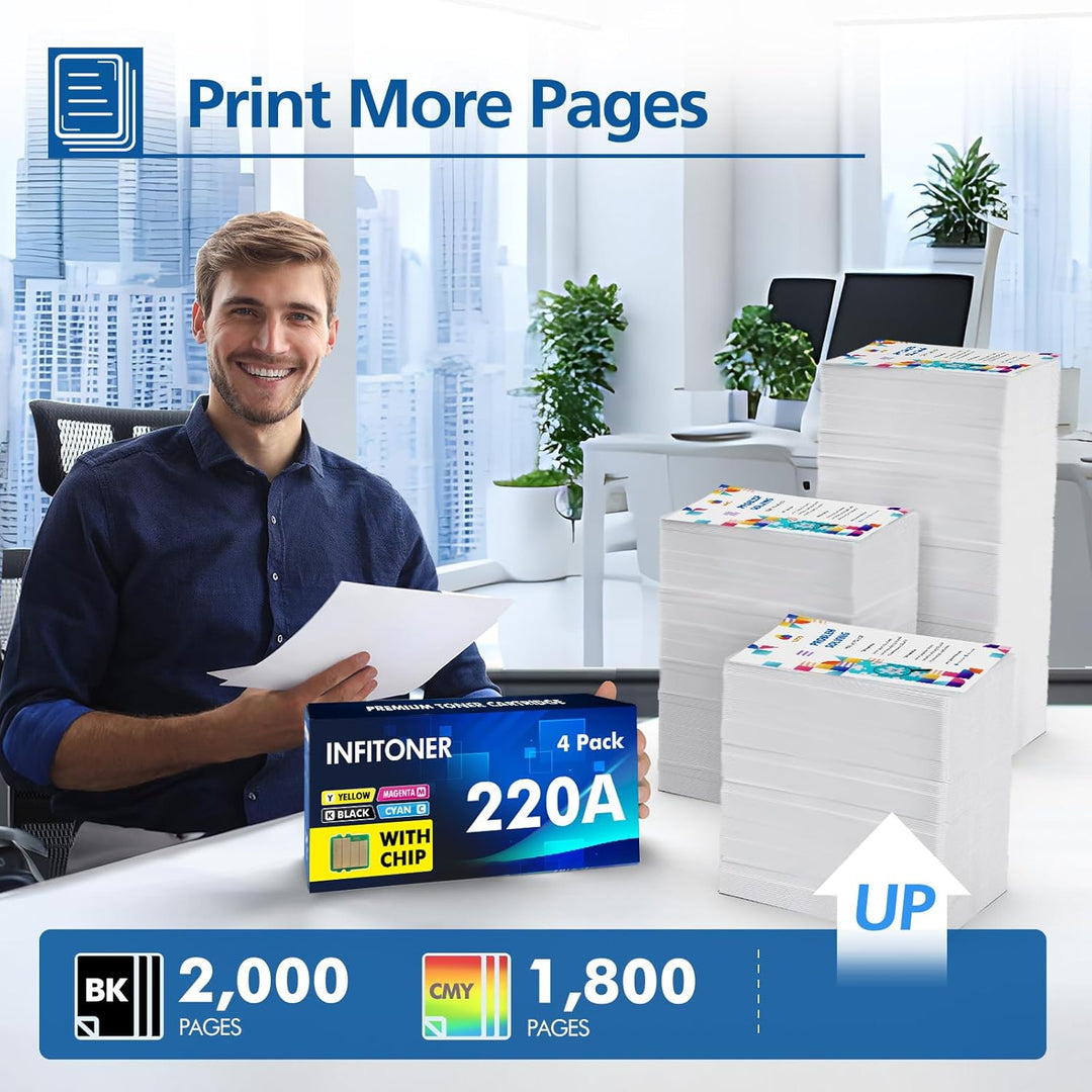220A 220X Toner Mit Chip: für HP 220A Toner Set Kompatibel für Color Laserjet Pro MFP 4302dw 4302fdw