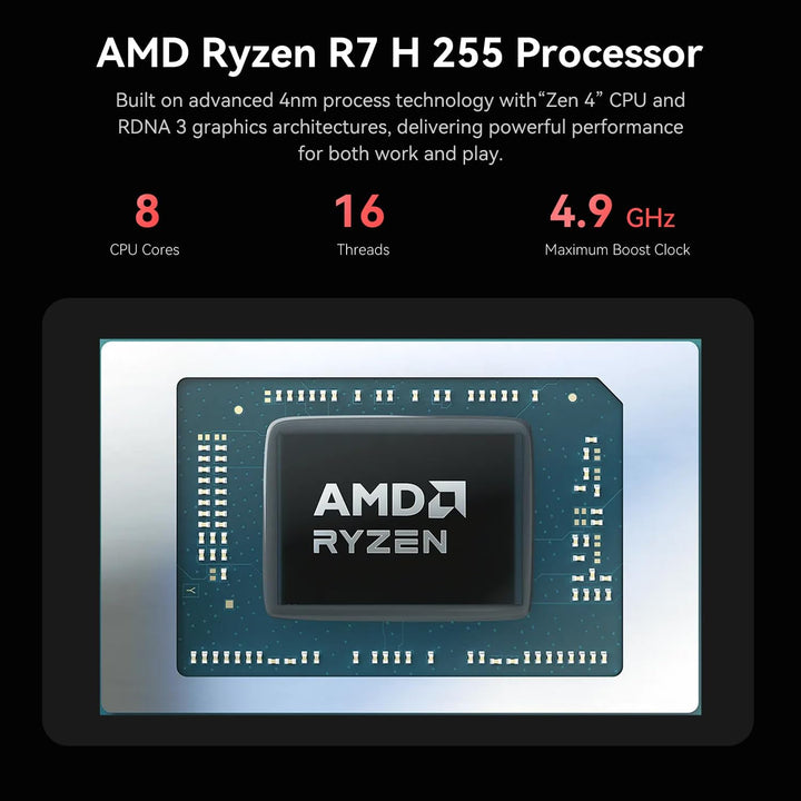 Beelink SER9 Pro AI Mini PC, AMD Ryzen 7 H 255(8C/16T, bis zu 4,9 GHz), 24G LPDDR5X 1TB PCIe4.0 SSD,