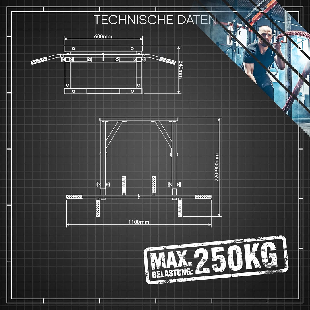 K-Sport: X-MAX-Klimmzugstange zur Wandmontage I Kraftstation mit Pull-Up Bar &amp; 3 Griffen I Klimmzugt