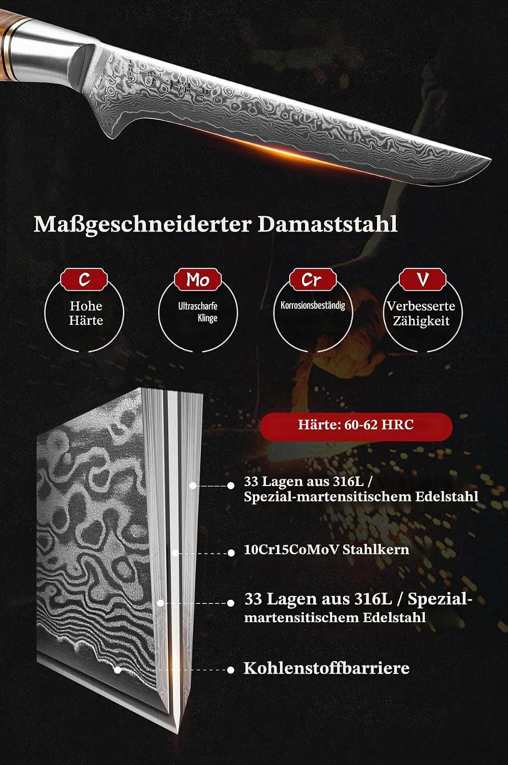HEZHEN Ausbeinmesser,15.5cm-Filiermesser Profi Kochmesser mit scharfer Klinge Metzgermesser Ausbeine