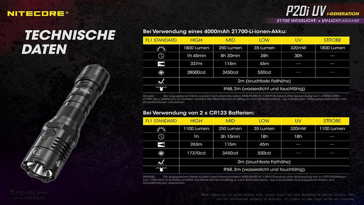 Nitecore Taschenlampe P20i UV - Taktische Akku-Taschenlampe mit 1.800 Lumen & UV-Licht - USB-C aufla