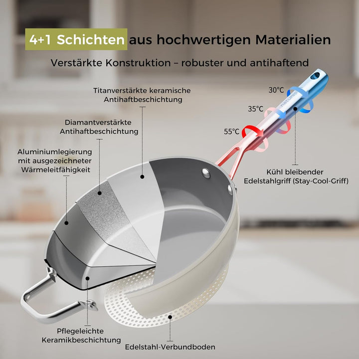 28cm Keramik Pfanne mit deckel, DiamondTitan-Keramikbeschichtung, Antihaft Keramik Bratpfanne mit Ed
