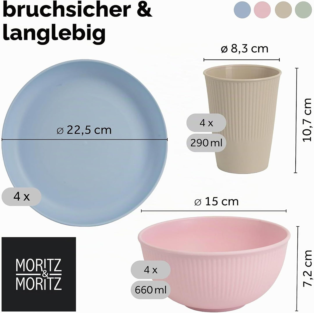 Moritz &amp; Moritz Campinggeschirr Set 12-tlg. bruchsicher für 4 Personen