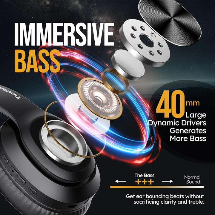 TuneFlux Bluetooth Kopfhörer Over Ear, 80 Std Akkulaufzeit, Kabellos Bluetooth Kopfhörer mit 3 EQ-Mo