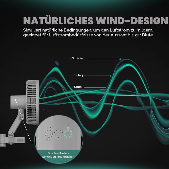 MARS HYDRO Clip Ventilator Grow Oszillierend Leise Klein for Growzelt，3 Geschwindigkeitsstufen, Grow