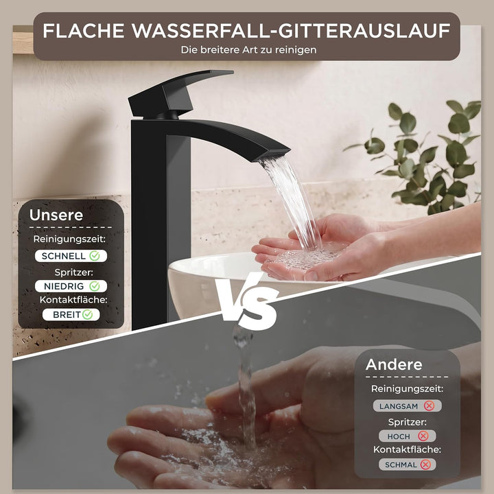 FORIOUS Wasserhahn Bad Schwarz mit Ablaufgarnitur, Wasserfall Waschtischarmatur Hoch mit Auslauf Höh