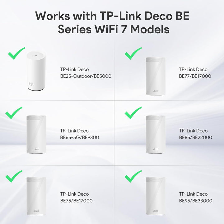 XLTTYWL Deco WiFi 7 Wandhalterung, Deco BE65-5G/BE75/BE85/BE95/BE17000/BE22000/BE33000 Router-Halter