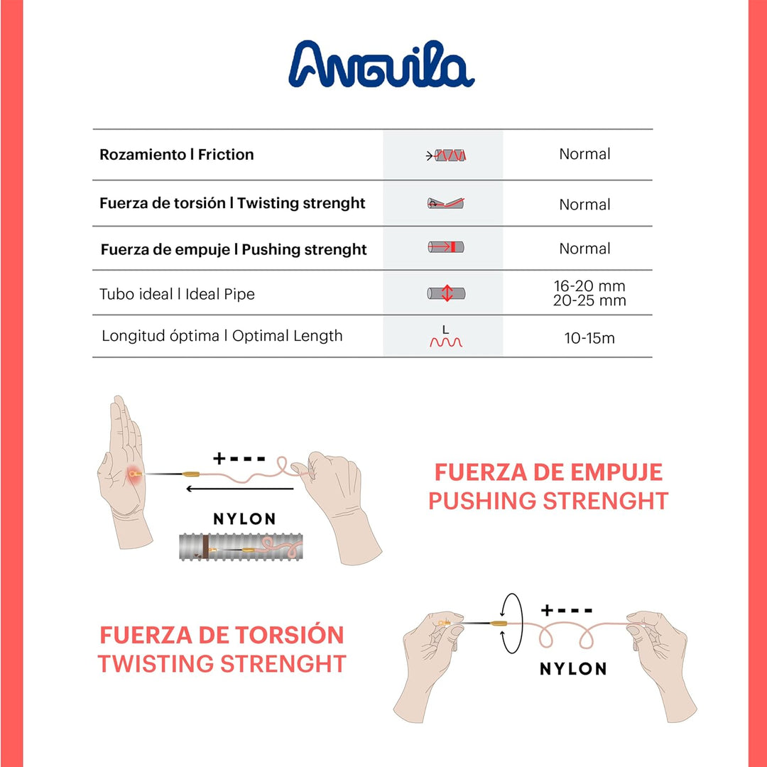 Anguila | Kabelführung | Auswechselbare Klemmen | Monofilament | Nylon | Schwarze Farbe | Durchmesse