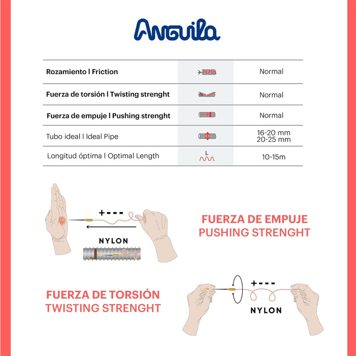 Anguila | Kabelführung | Auswechselbare Klemmen | Monofilament | Nylon | Schwarze Farbe | Durchmesse