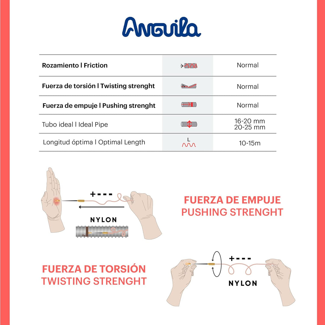 Anguila | Kabelführung | Auswechselbare Klemmen | Monofilament | Nylon | Schwarze Farbe | Durchmesse
