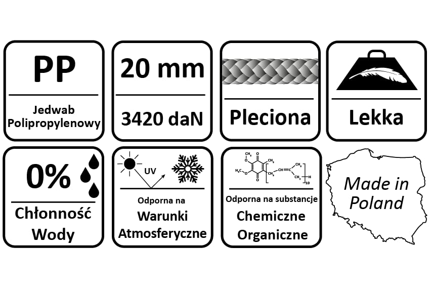 NAJDER - Polypropylen-Seil Textilseil Leine Schnur - Geflochtenes Seil Flechtleine mit Traglast bis