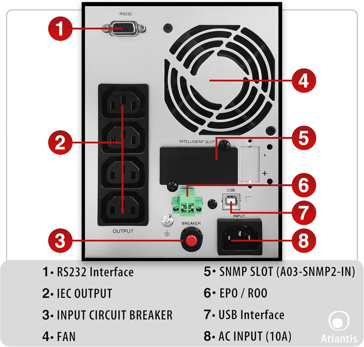Atlantis A03-OP1002 USV OnLine USV-Server Doppelwandler Reine Sinuswelle 1000VA 900W, Tower, LCD-Dis
