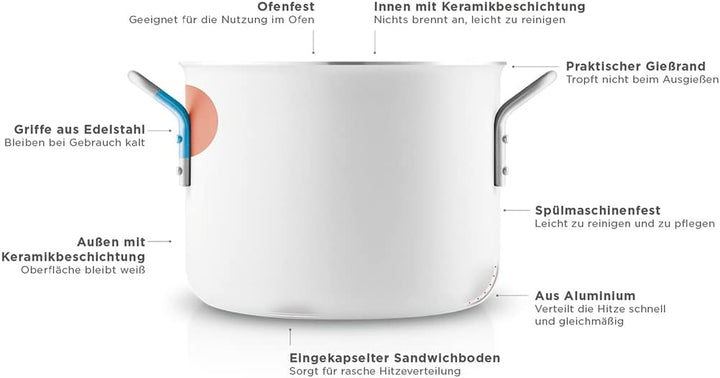 Eva Trio Topf 2.5L WHITE LINE 2.6 quarts, 2.6 quarts