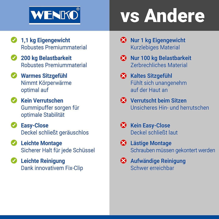 WENKO Premium WC-Sitz Kos Weiss, Toilettendeckel mit Absenkautomatik und Fix-Clip Hygiene Befestigun