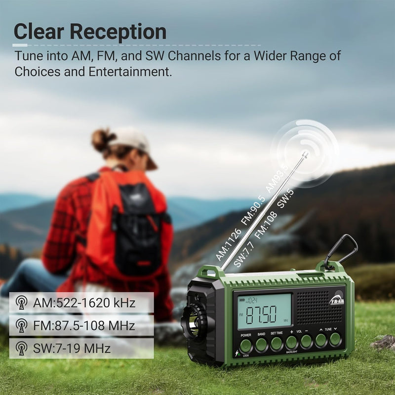 AM/FM/SW Kurbelradio mit 12000mAh Akku Wiederaufladbare, Tragbare Camping Radio mit Taschenlampe & L