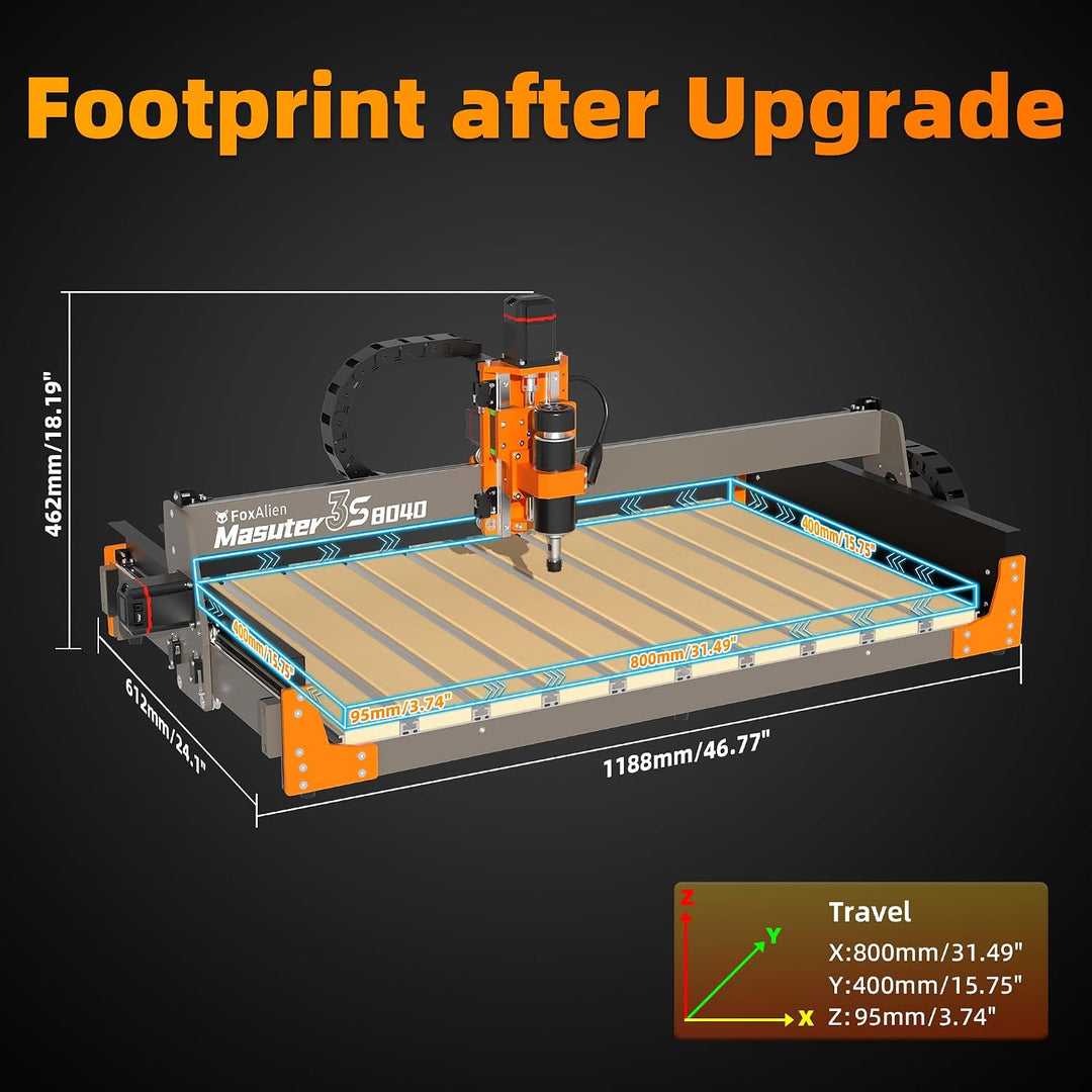 FoxAlien Masuter 3S 8040 Erweiterungsset mit verbessertem Hybrid-Spoilboard für X-Achse, kompatibel