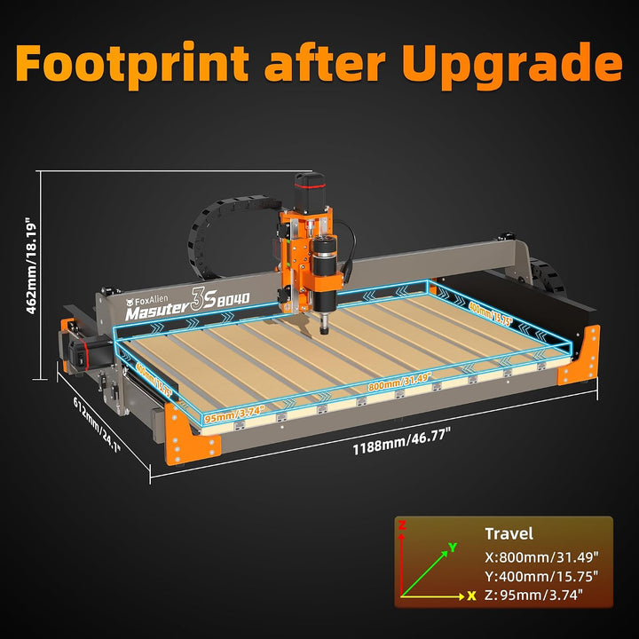 FoxAlien Masuter 3S 8040 Erweiterungsset mit verbessertem Hybrid-Spoilboard für X-Achse, kompatibel