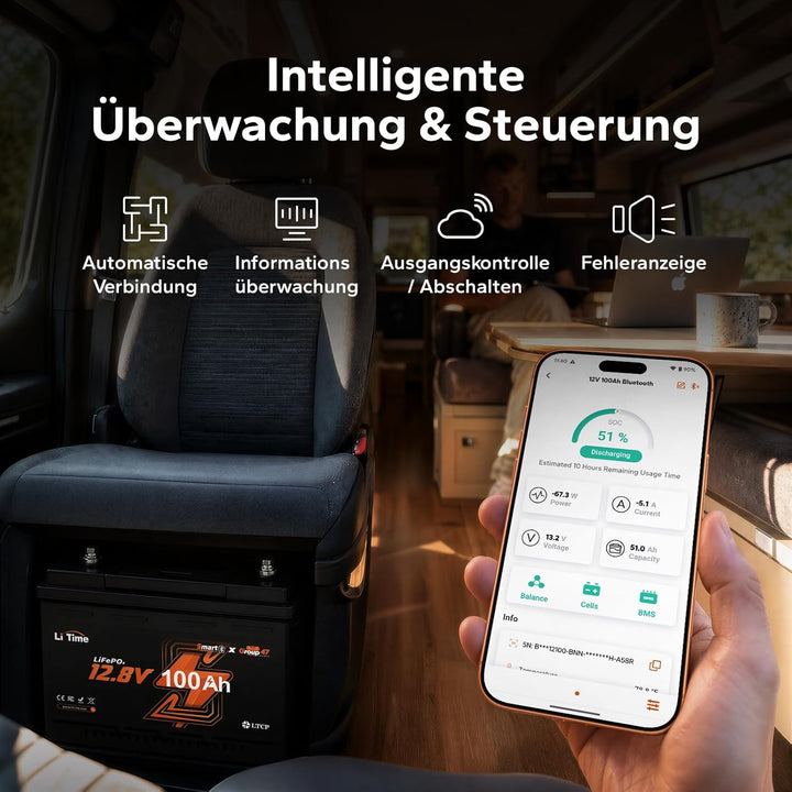 LiTime LiFePO4 12V 100Ah Bluetooth Lithium Batterie, DIN H5 Untersitz-Akku (168mm Höhe) mit 100A BMS