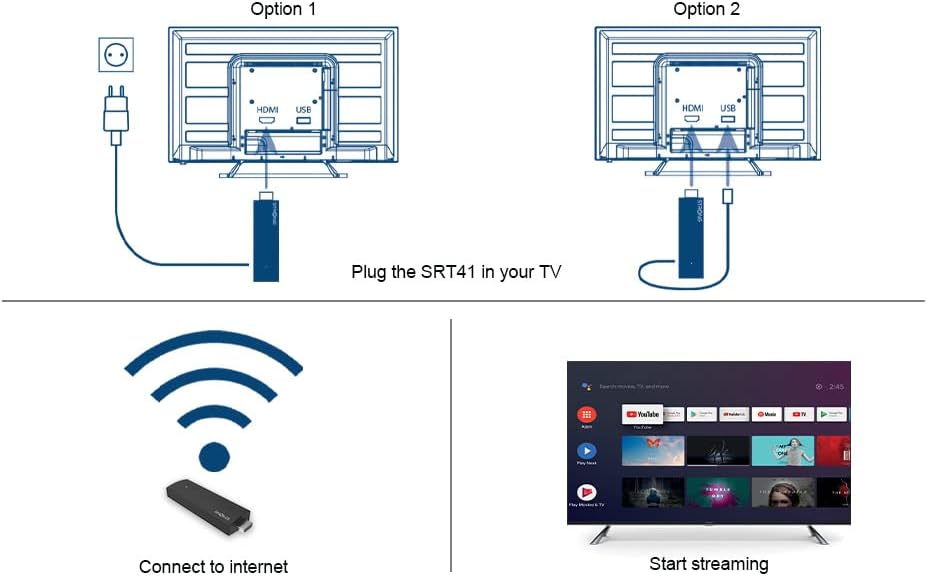 STRONG SRT41 | TV Stick | 4K UHD Stick | HDMI | Google TV | Google Play Store | Netflix | Prime Vide