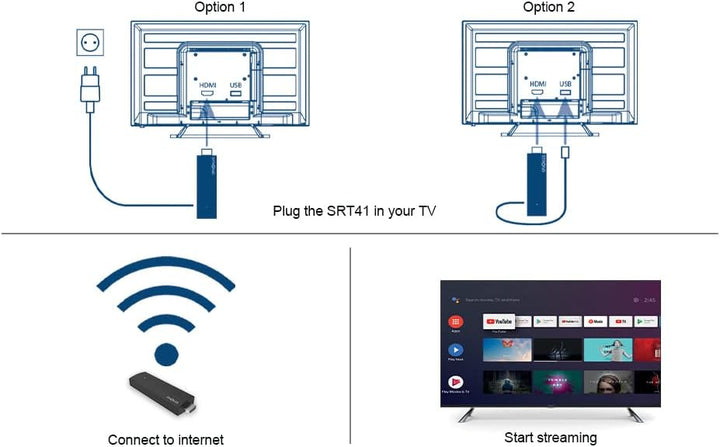 STRONG SRT41 | TV Stick | 4K UHD Stick | HDMI | Google TV | Google Play Store | Netflix | Prime Vide