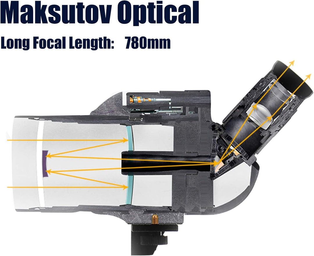Svbony SV41 Spektiv, 25-75x70 Mak Telescope Monokular, BAK4 Prism FMC Optics Wasserdicht Spektiv mit