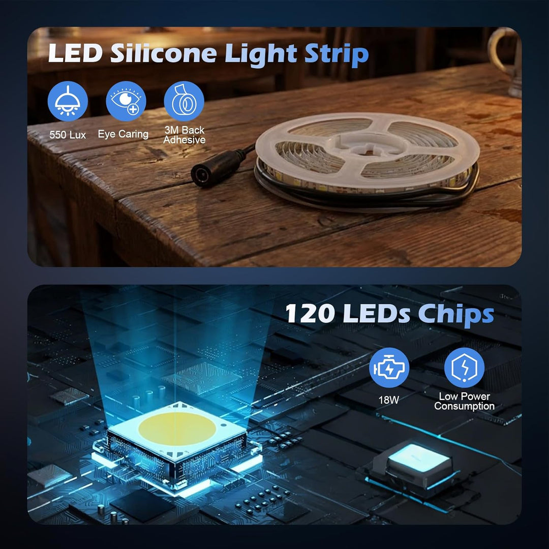 LED Dartboard Ring Licht, 360° Schattenfreie Beleuchtung mit 90 LEDs für Wohnzimmer - Helles LED Rin