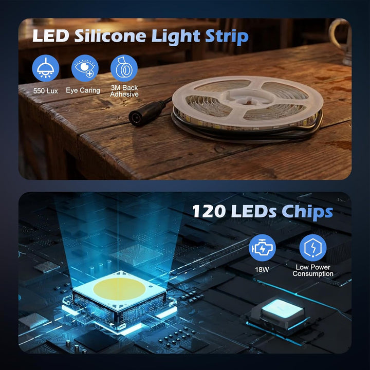 LED Dartboard Ring Licht, 360° Schattenfreie Beleuchtung mit 90 LEDs für Wohnzimmer - Helles LED Rin