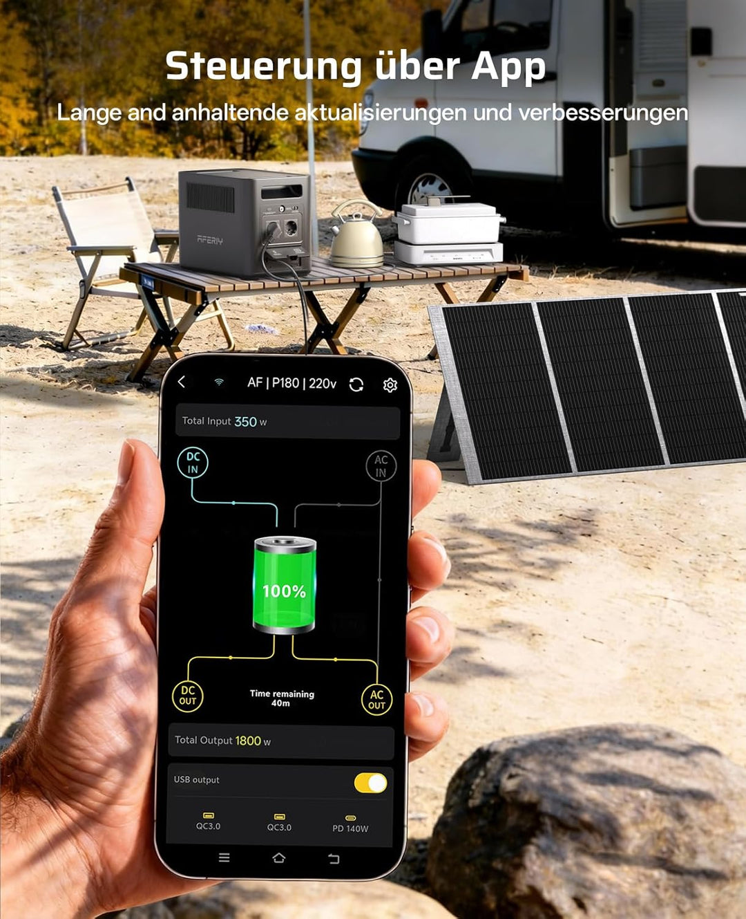 AFERIY 1800W1024Wh Tragbare Powerstation mit 400W Solarpanel, für Camping | Solargenerator 1Std Schn